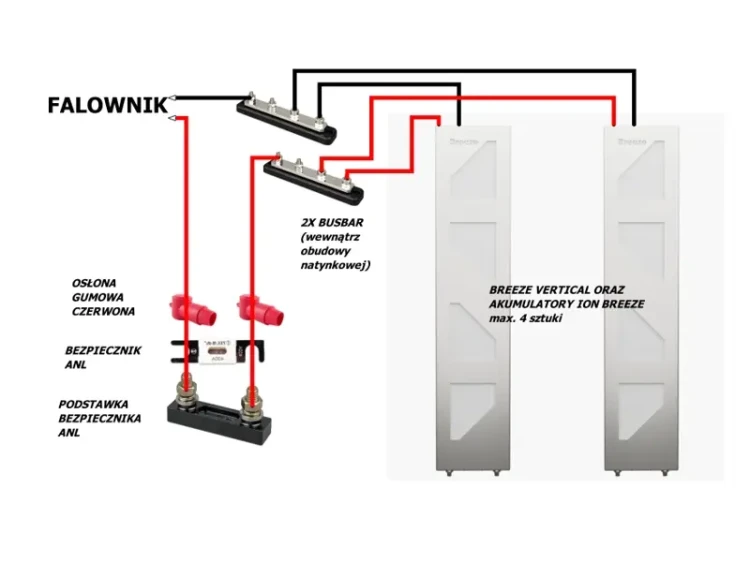 BREEZE Stojak pionowy do magazynów energii 51,2V min 2,5 max 10kWh VERTICAL STAND GPV-402-08 (9)