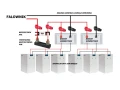 BREEZE Stojak pionowy do magazynów energii 51,2V min 2,5 max 10kWh VERTICAL STAND GPV-402-08 (7)