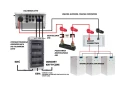 BREEZE Stojak pionowy do magazynów energii 51,2V min 2,5 max 10kWh VERTICAL STAND GPV-402-08 (6)