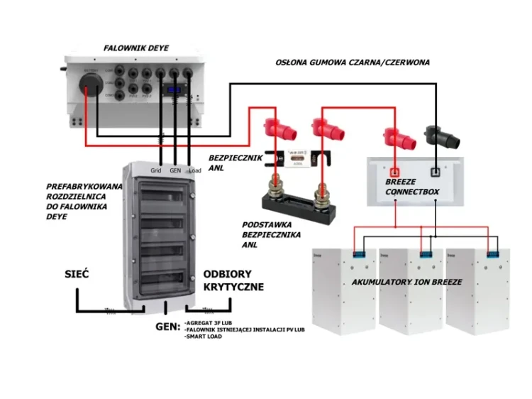 BREEZE Stojak pionowy do magazynów energii 51,2V min 2,5 max 10kWh VERTICAL STAND GPV-402-08 (6)