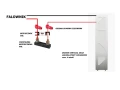 BREEZE Łącznik do banku energii 200A CONNECT BOX GPV-402-07 (3)