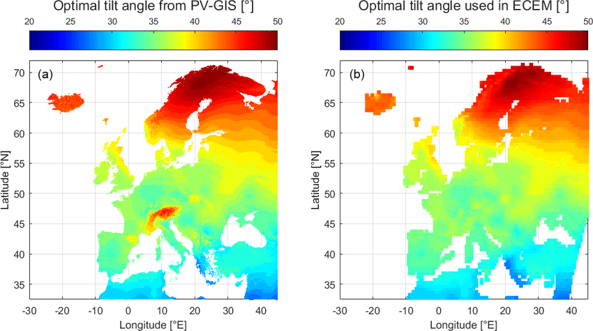 Optimal-tilt-angles-PV-GIS