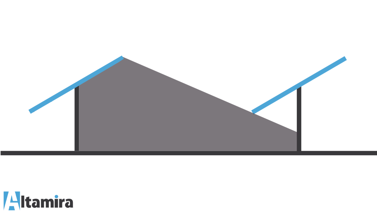 Cień rzucany przez rzędy modułów w dużej instalacji